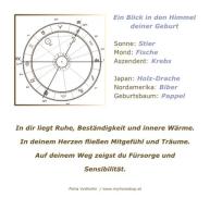 Glückwunschkarte Rücken blau