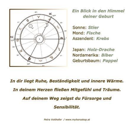 Glückwunschkarte Rücken salbei