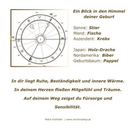 Glückwunschkarte Rücken taupe