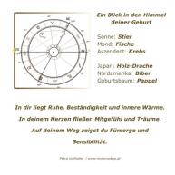 Glückwunschkarte Rücken taupe